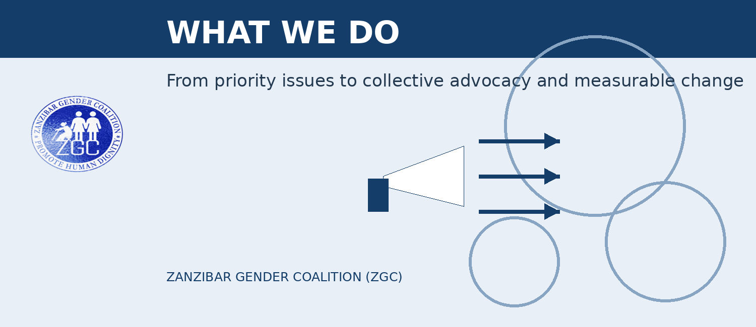 ZGC What We Do illustration